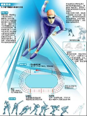文化