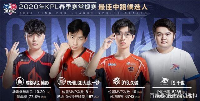 攻的发动机