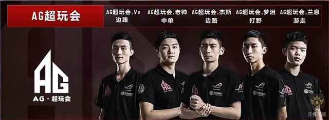 技術的運動