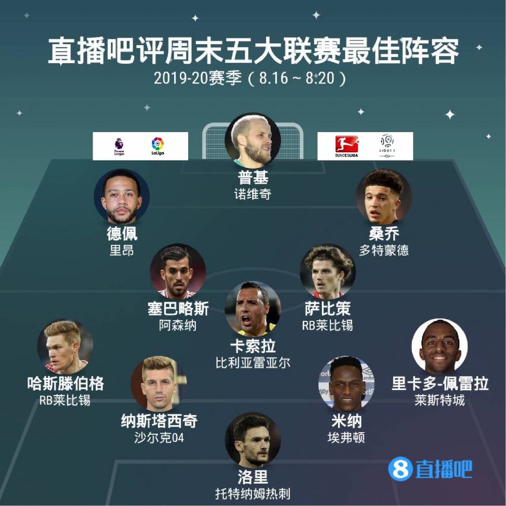 本次成功晋